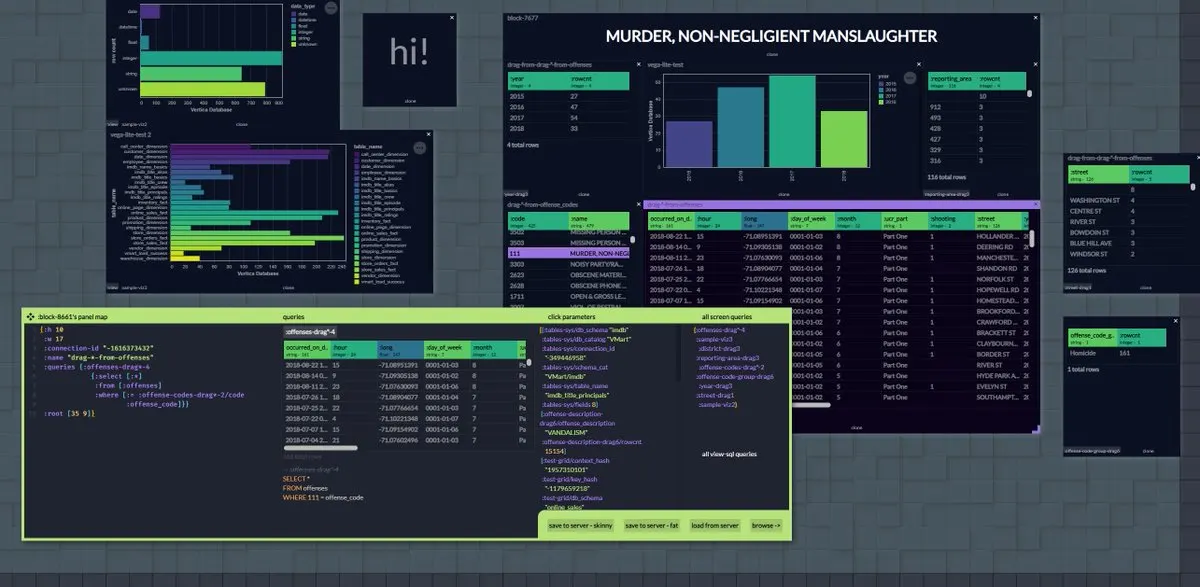I love procrastination projects. 

Dynamic micro-dashboarding / SQL drag-n-drop tool based solely on @SeanCorfield ...