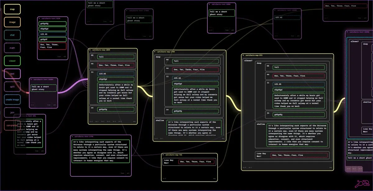 "I got a fever... and the only prescription is more.... [visual composition of nested data structures]"