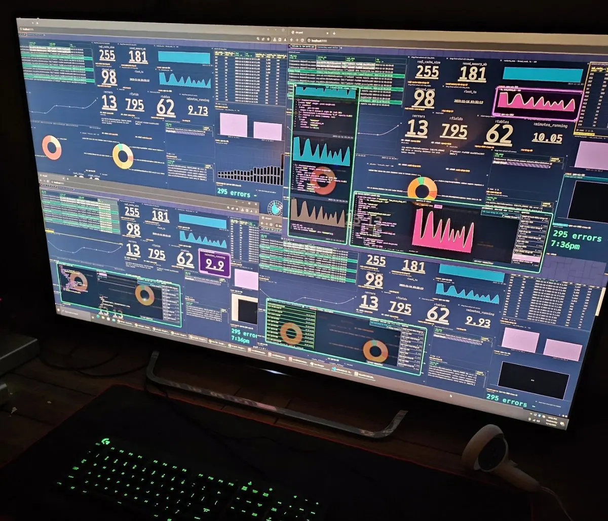 Some overnight "single-user tier" stress testing. 4 boards, each with 40 query/viz panels - each refreshing every 10...